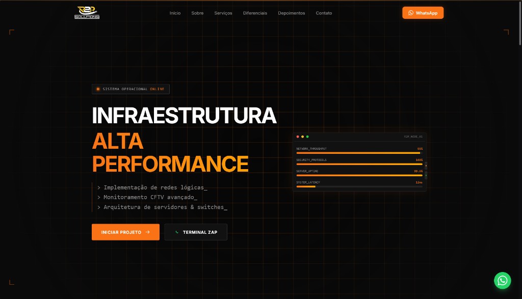Website corporativo tech para R2P Solutions infraestrutura de TI desenvolvido pela Moozv
